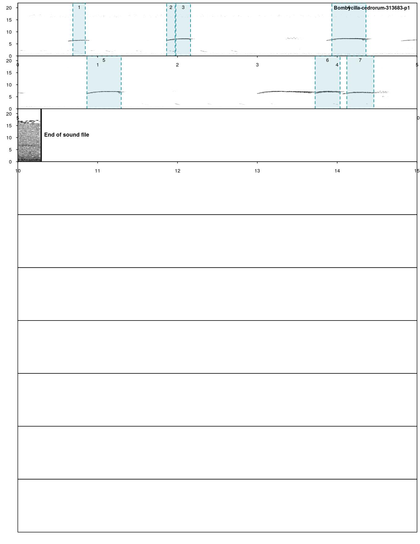 Spectrogram of identified Cedar Waxwing calls