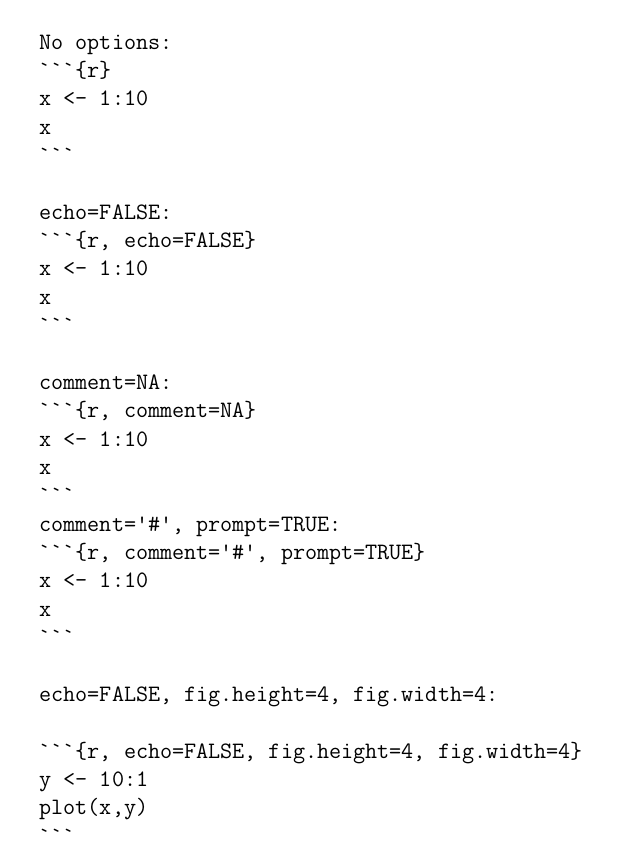 Chapter 4 R Markdown | R Programming for Data Sciences