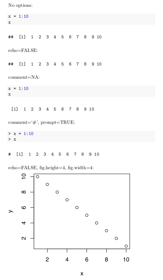 Output of Example R Markdown