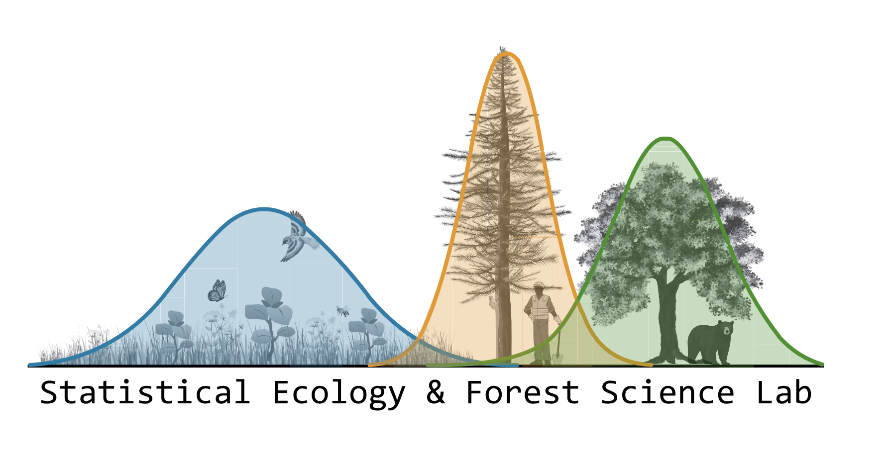 Statistical Ecology and Forest Science Lab logo: three overlapping bell curves illustrating grassland wildlife, forest growth, and woodland ecology themes