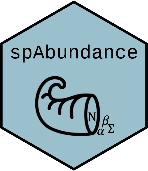 spAbundance hex logo