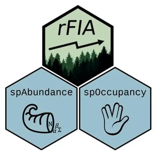 Natural resources software development